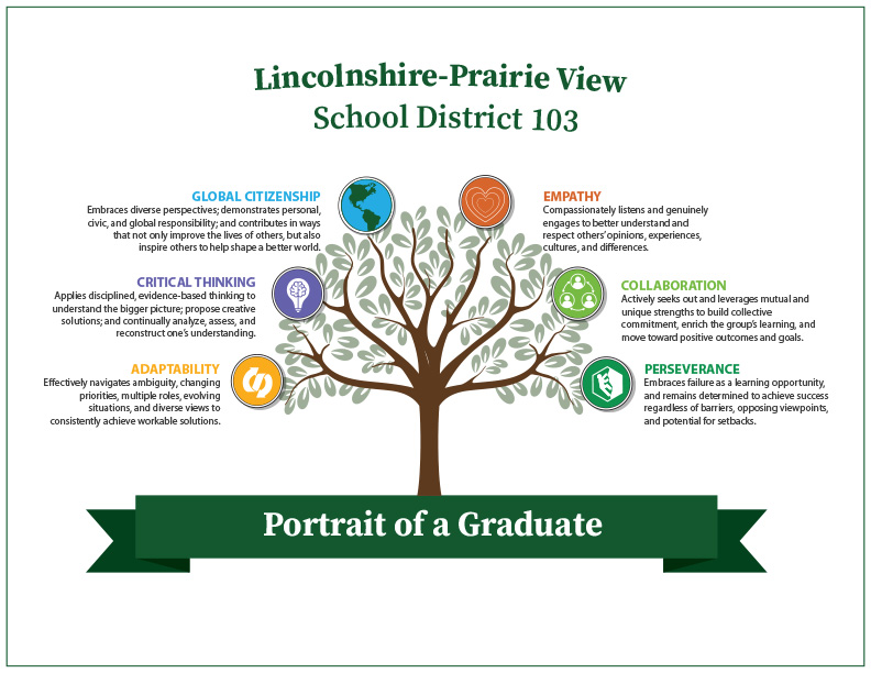 Lincolnshire-Prairie View School District 103 Image