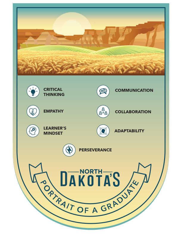 State of North Dakota Image